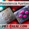 Ajantas Stamina 38